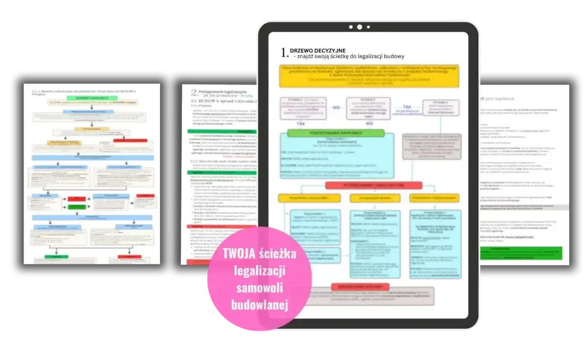 Schematy i drzewa decyzyjne pomagające w legalizacji samowoli budowlanej. Proces krok po kroku.