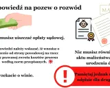 Odpowiedź na pozew: Czy sąd Ci ją prześle i co dalej?