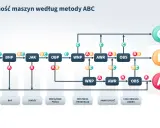 Ile trwa pozew o eksmisję? Realne ramy czasowe i strategie