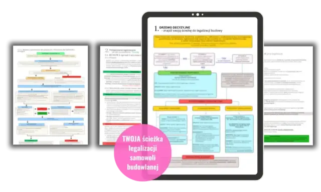Schematy i drzewa decyzyjne pomagające w legalizacji samowoli budowlanej. Proces krok po kroku.