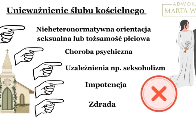Unieważnienie ślubu kościelnego: orientacja, choroba, uzależnienia, impotencja, zdrada. Adwokat Marta Wnuk.
