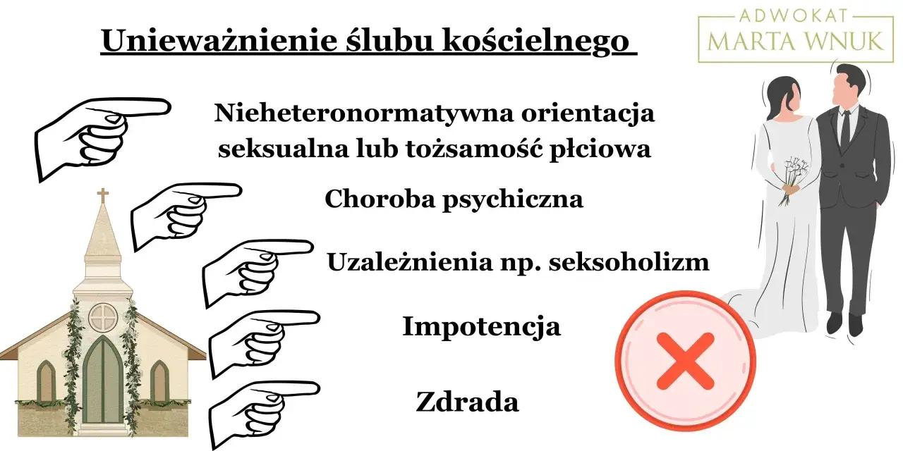 Unieważnienie ślubu kościelnego: orientacja, choroba, uzależnienia, impotencja, zdrada. Adwokat Marta Wnuk.