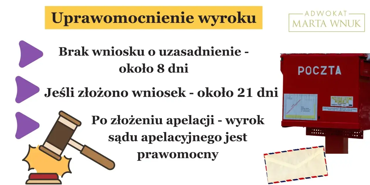 Schemat postępowania cywilnego uprawomocnienie wyroku