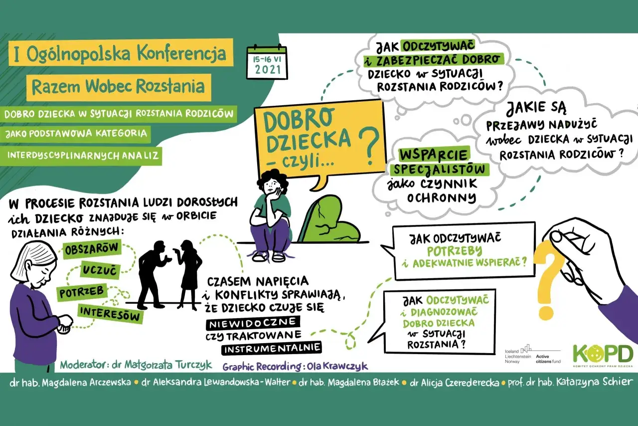 dobro dziecka rozwód opieka rodzicielska