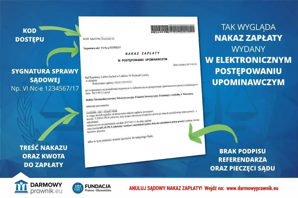 przykładowe pismo z e-sądu kod dostępu