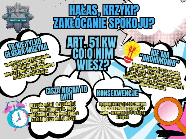 Plakat informuje o zakłócaniu spokoju, nie tylko głośnej muzyce. Przypomina, że cisza nocna to mit, a konsekwencje mogą być dotkliwe.